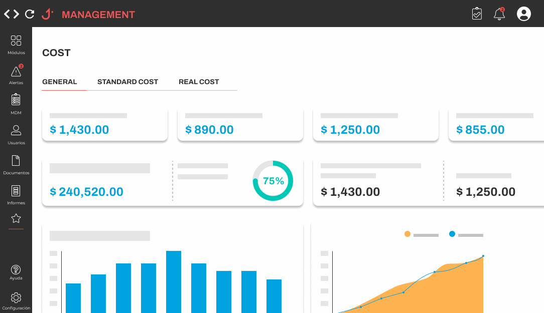 JIKKO standard versus real cost comparison